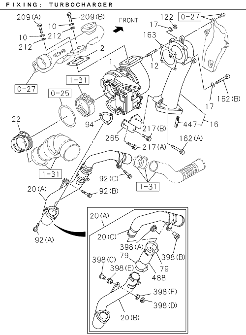Partial Engine